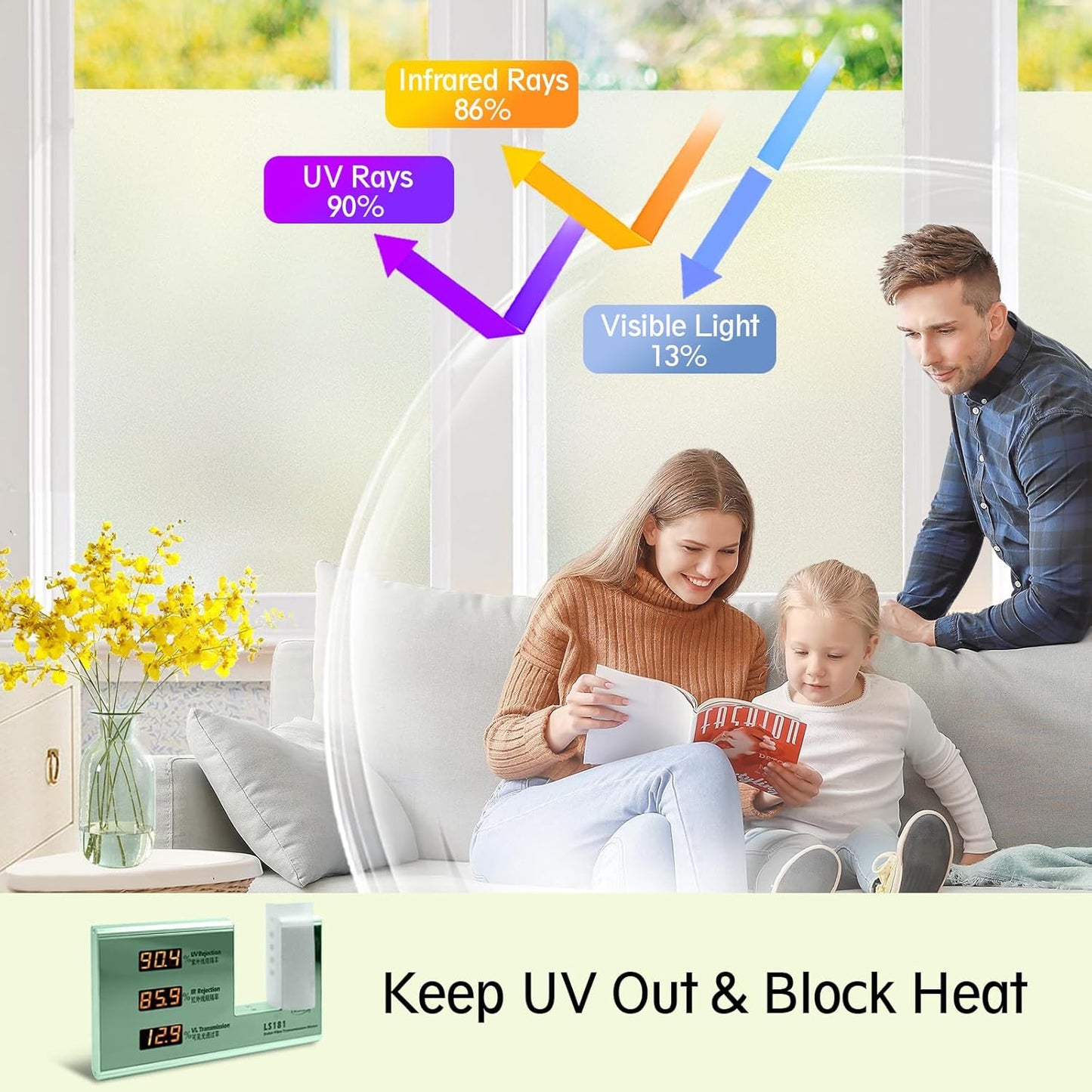Frosted Glass Window Privacy Film - UV Sun Blocking Heat Control, Static Cling Removable & Reusable for Home, Bathroom, and Office (Frosted 23.6 Inch x 13.1 Feet)