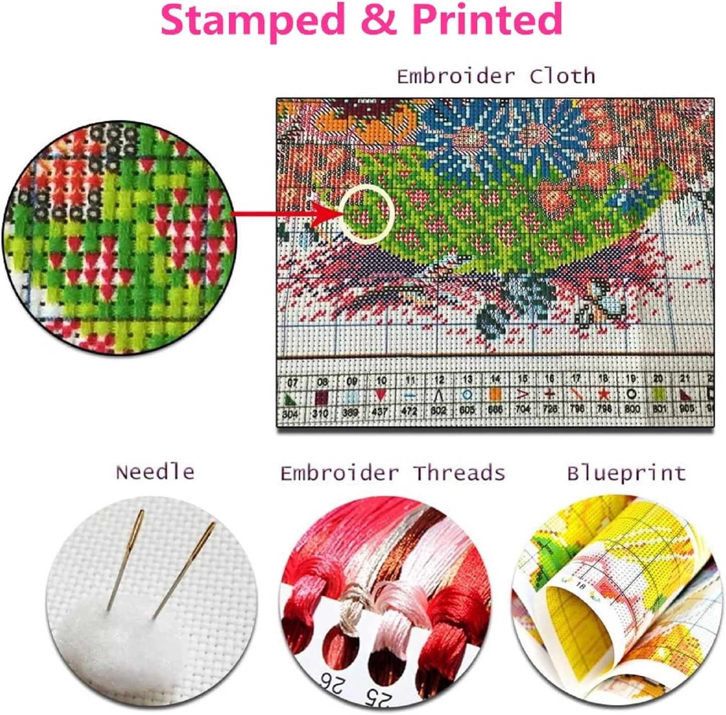 Foxhool Beginners Cross Stitch Kits Stamped Full Range of Embroidery Kits for Adults DIY Cross Stitches kit Embroidery Patterns for Needlepoint kit-Colorful Wolf 17.7x17.7 inch