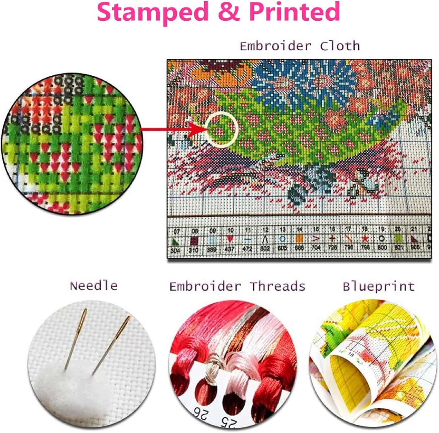 Foxhool Beginners Cross Stitch Kits Stamped Full Range of Embroidery Kits for Adults DIY Cross Stitches kit Embroidery Patterns for Needlepoint kit-Flag Wolf 16x20 inch