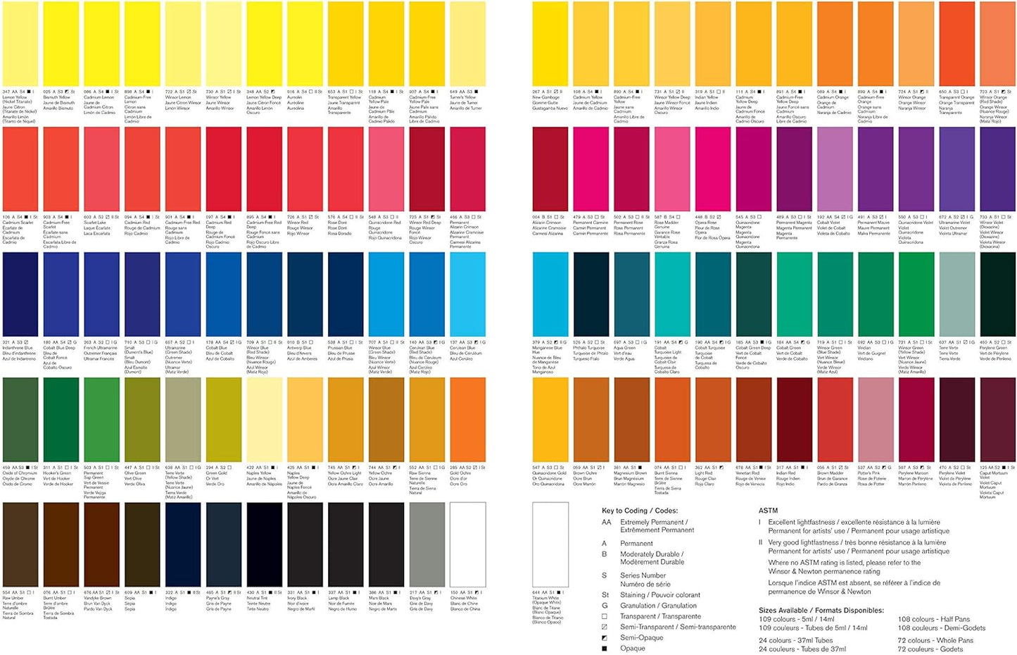 Winsor & Newton Professional Water Colour Paint, Half Pan, Indian Red