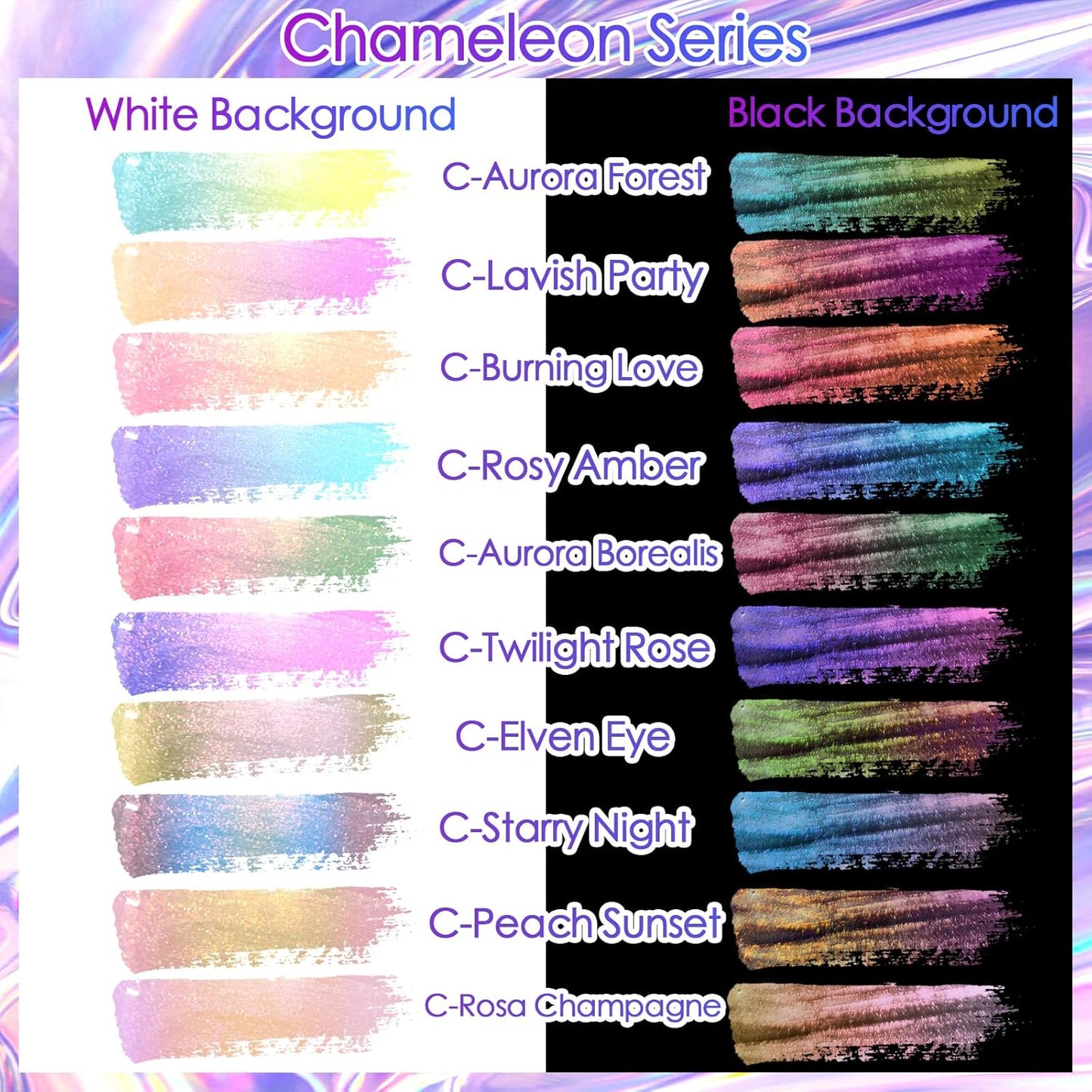 Ceya Chameleon Mica Powder, 1.8oz/ 50g Aurora Borealis Chrome Nail Powder, Cosmetic Grade Pearlescent Effect Color Shift Pigment for Epoxy Resin, Makeup, Nail Polish,Soap Dye,Candle Making,Slime,Paint