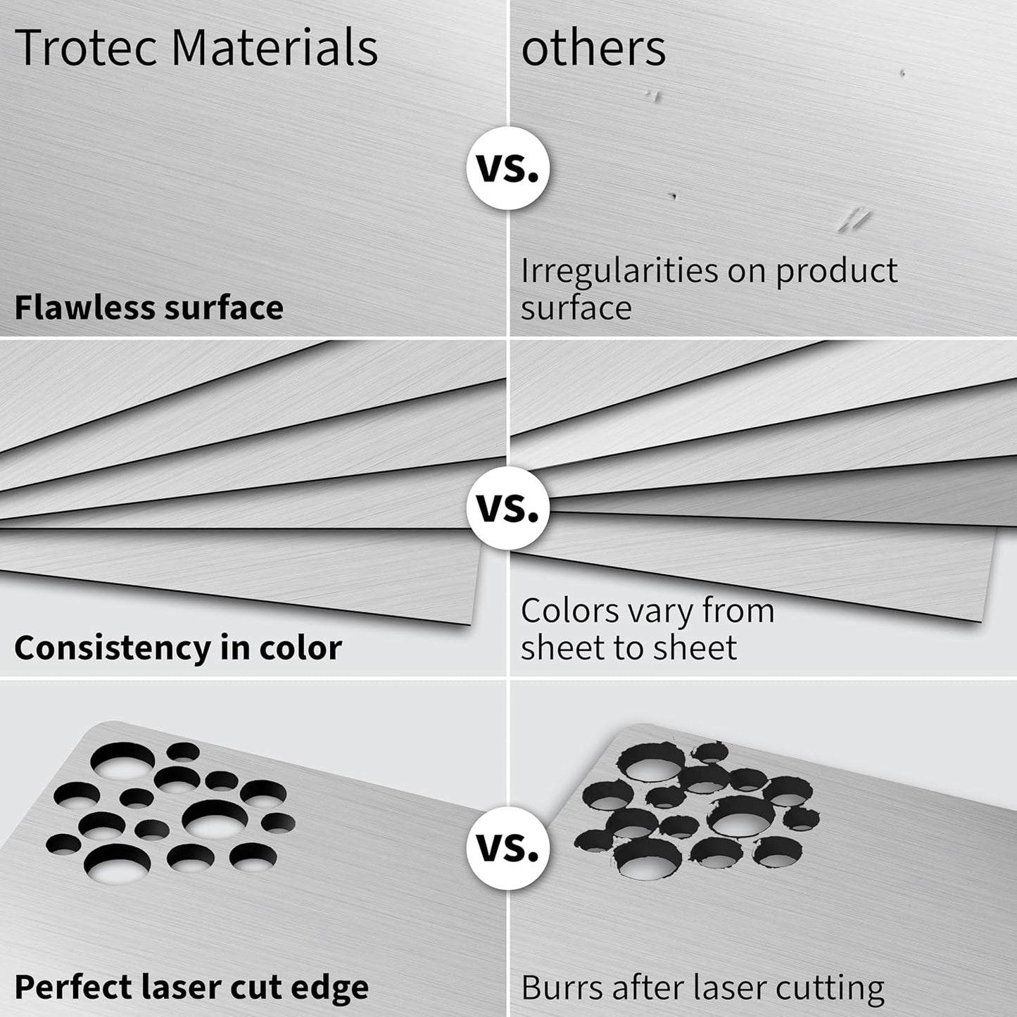 Trotec | Metallic Looking Acrylic Sheet | 12"x24"x1/16, 4 Pcs | Brushed Aluminum/Black | Metallic Finish - Scratch Resistant for Laser Engraving & Cutting,Printing,Glowforge,Name Plate | USA Made