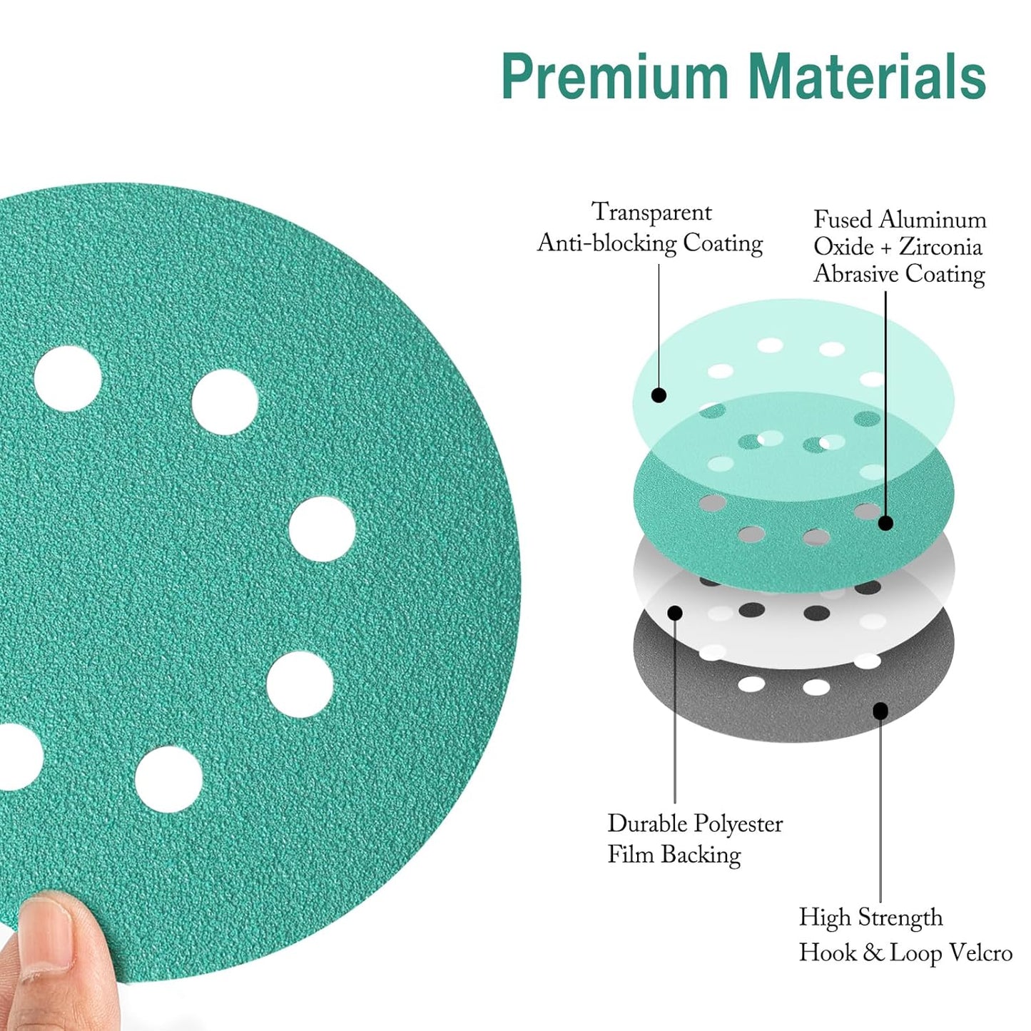 5-Inch 8-Hole Wet Dry Sanding Discs 1200 Grit, Polyester Film Backed Heavy-Duty Hook and Loop Sandpaper for Random Orbital Sander, 50-Pack