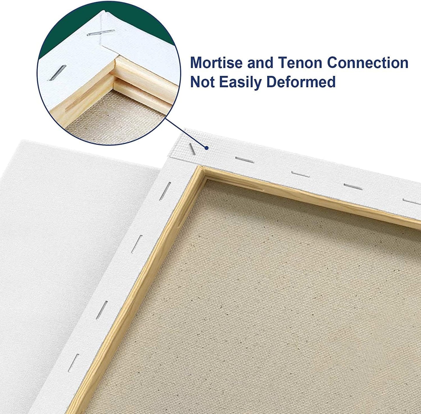 Stretched Canvases for Painting 12x12 Inch 7-Pack, 10 oz Triple Primed Acid-Free 100% Cotton Blank Canvas, Square Canvas for Oil Paint Acrylics Pouring & Wet Art Media, Pour Painting