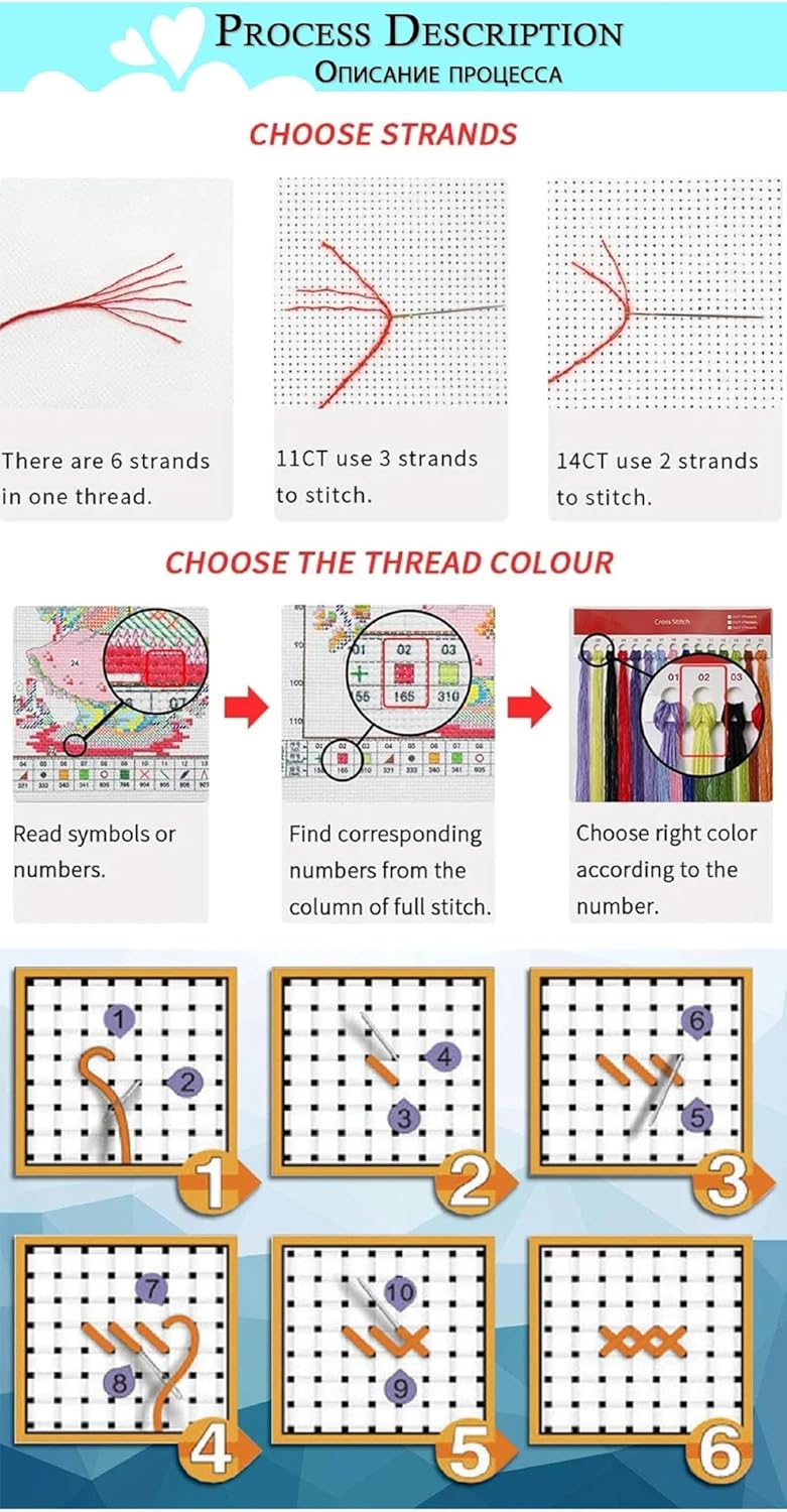 Magxvouy Cross Stitch Kits Stamped Full Range of Embroidery Kits,Cross Stitch Patterns Needlework Kits for Beginners 11CT Printed Kits&Magic Tree 18x18 inch