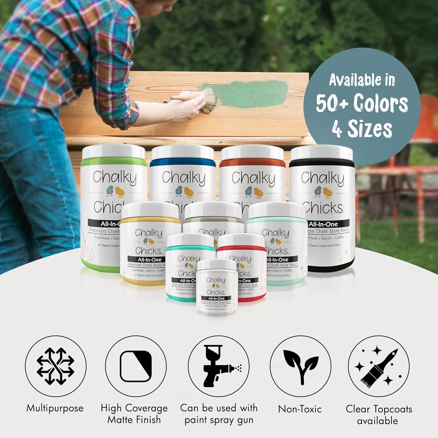 Chalky Chicks 8 Fl Oz Matte Y Blue (Blue) Chalk Paint for Furniture Without Sanding - No Prep Furniture Paint No Sanding All in One for Crafts, Wood, Walls, Cabinet, Metal, Dresser, Farmhouse