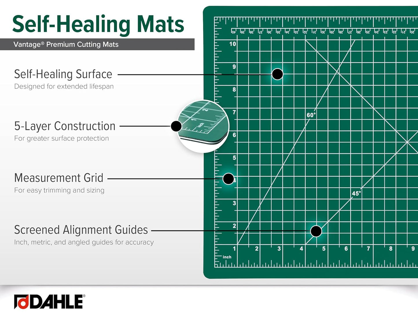 Dahle Vantage 10473 Premium Self-Healing Cutting Mat, 24"x36", 1/2" Grid, 5 Layers for Max Healing, Perfect for Crafts & Sewing, Green