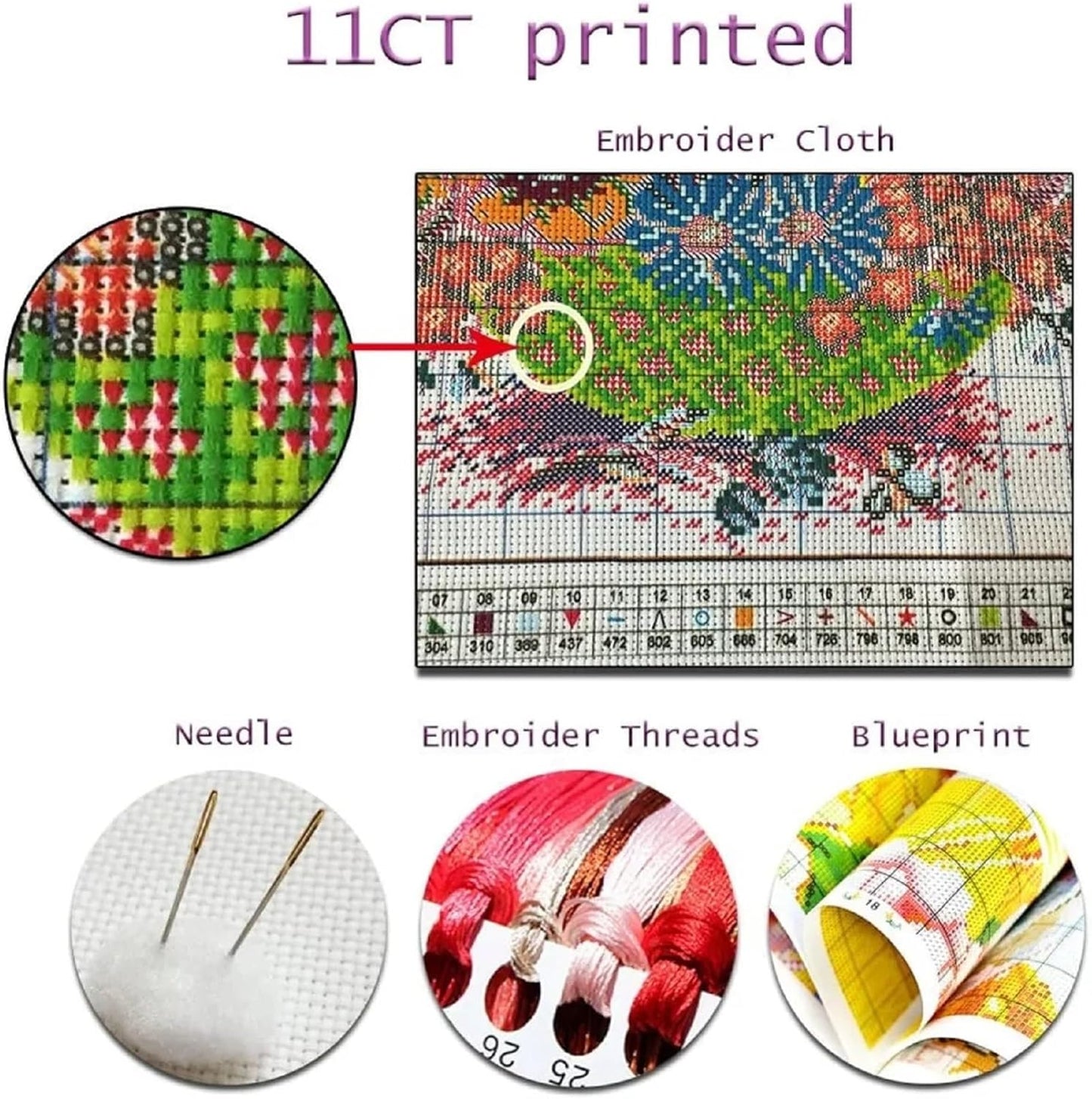Dooxvey Cross Stitch Kit for Adults Beginners - Stamped Needlepoint Embroidery Kit, 11CT Pattern Colorful Moon Tree, 16x20 Inch
