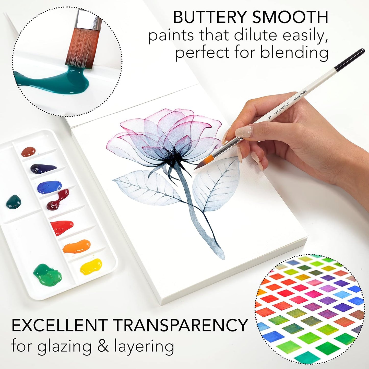 CHROMATEK Watercolor Paint Set, 84 Piece Kit, Video Tutorial Course, 48 Tubes, from Beginner to Intermediate & Professional Artists, Paper, 8 Brushes, Palette, Aquapen, Masking Tape, 12ml Tubes