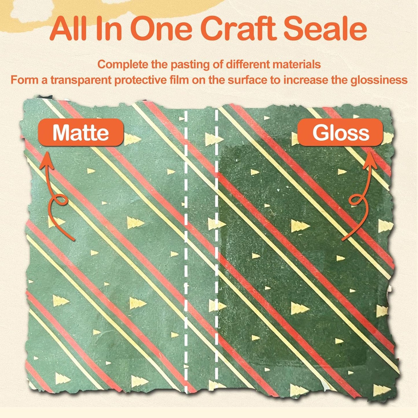 Crafts Sealer Gloss Finish, 200ml All Purpose Craft Glue, Varnish, and Finish, All in One Craft Glue for Wood, Paper, Acrylic Paints, Ceramics, Fabrics, Clay (Gloss)