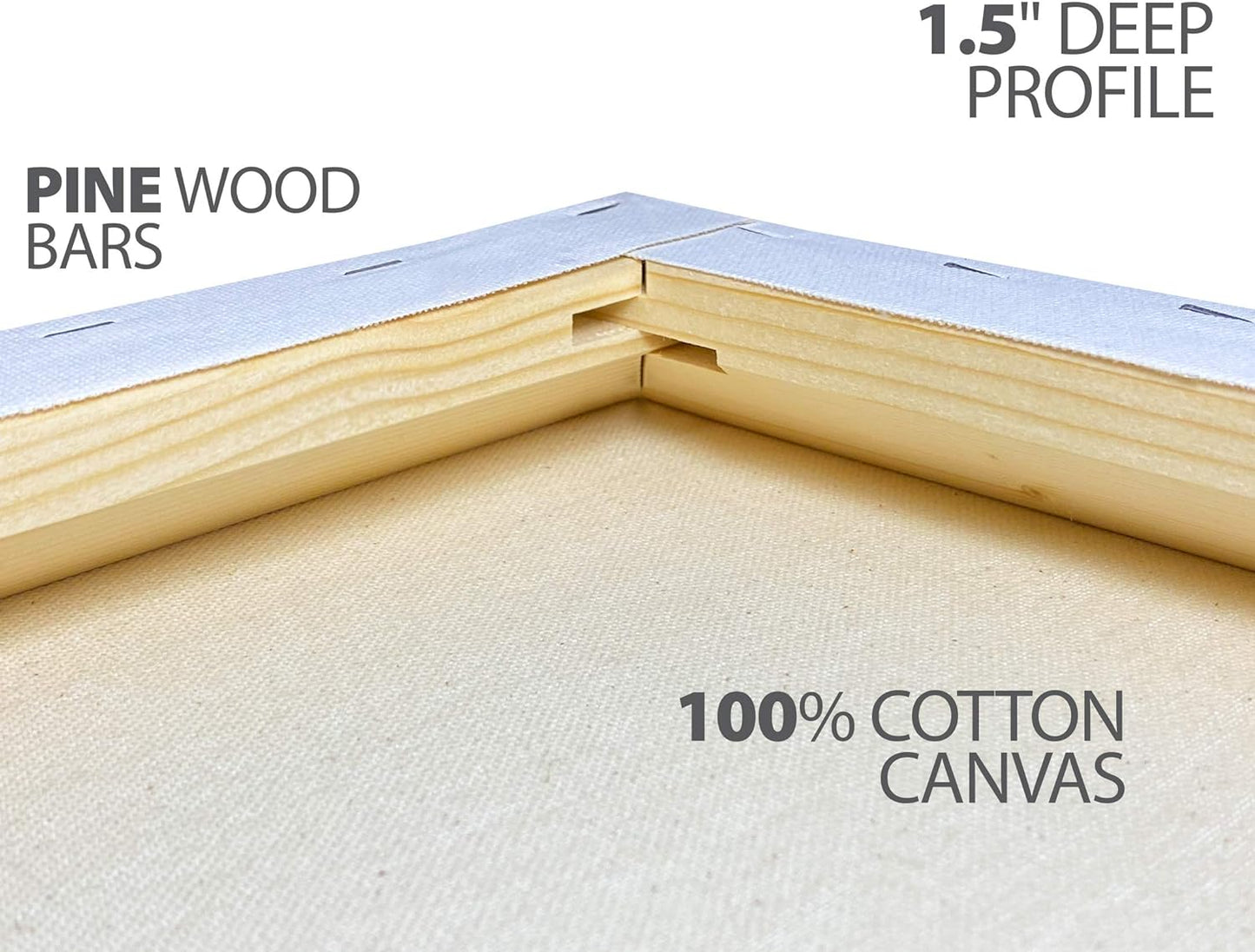 milo Stretched Artist Canvas | 24x30 inches | 4 Pack | 1.5” inch Thick Gallery Profile | 11 oz Primed Large Canvases for Painting, Ready to Paint Art Supplies for Acrylic, Oil