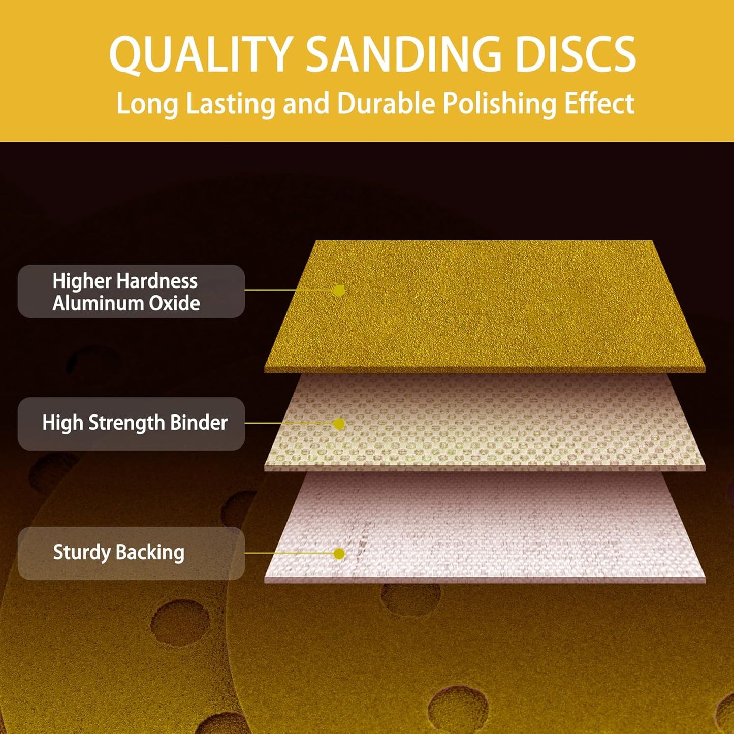 150PCS 100 Grit Gold Sanding Discs, 5-Inch 8-Hole Sandpaper for Random Orbital Sander, for Automotive or Woodworking