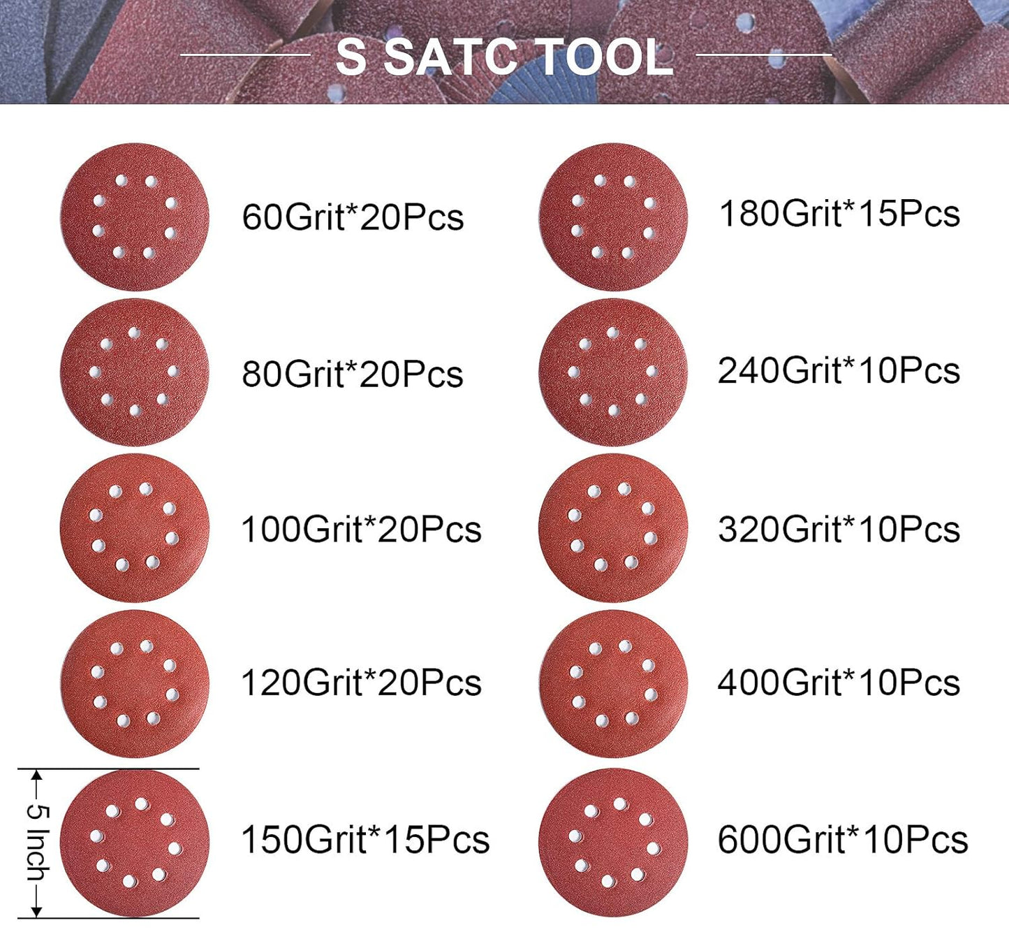 S SATC 150 PCS Sanding Disc 60 80 100 120 150 180 240 320 400 600 Grit Sanding Discs 5 Inch 8 Hole Hook and Loop Sanding Discs for Random Orbital Sander
