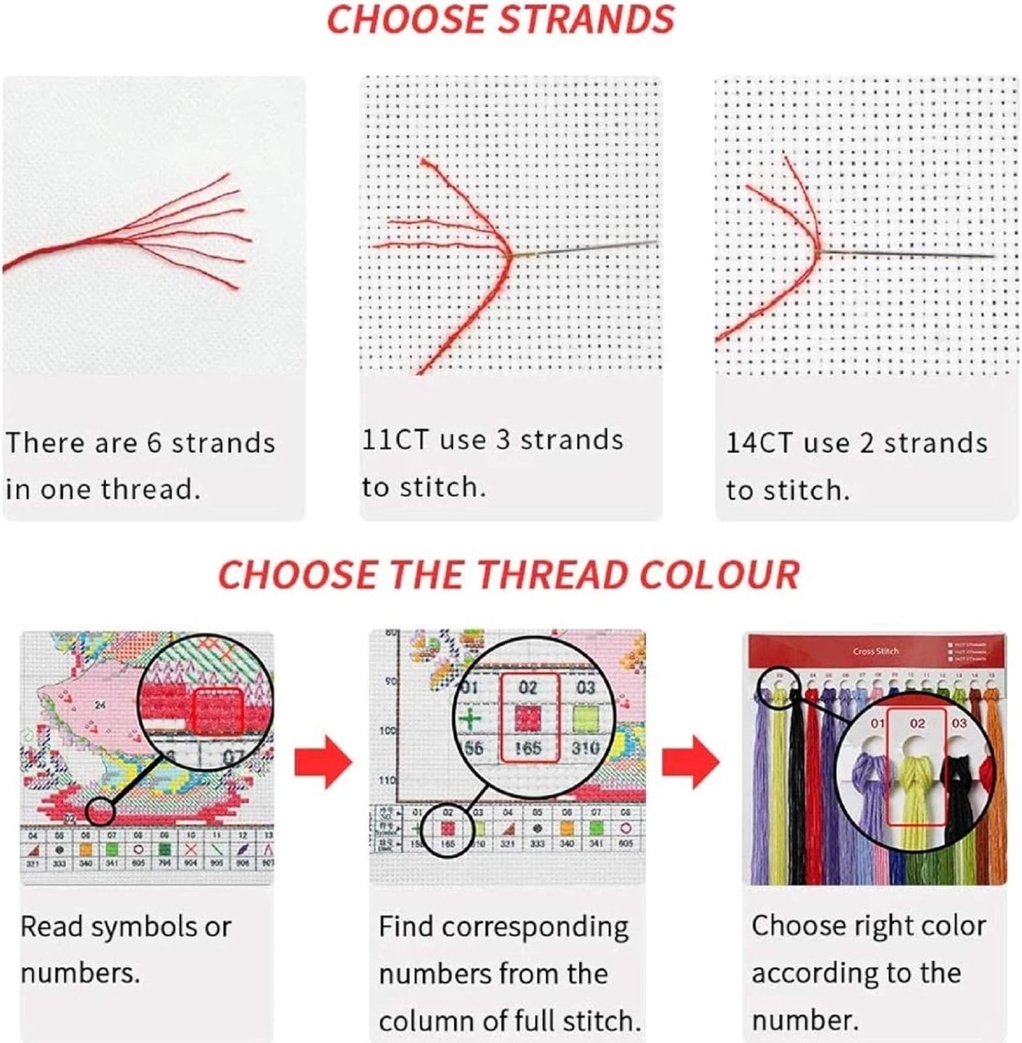 Dimensean Stamped Cross Stitch Kits Full Range of Embroidery Patterns Starter Kits for Beginners Adult or Kids DIY Cross Stitches Needlepoint Kits 11CT-Lovers Walk 15.7x19.7 inch