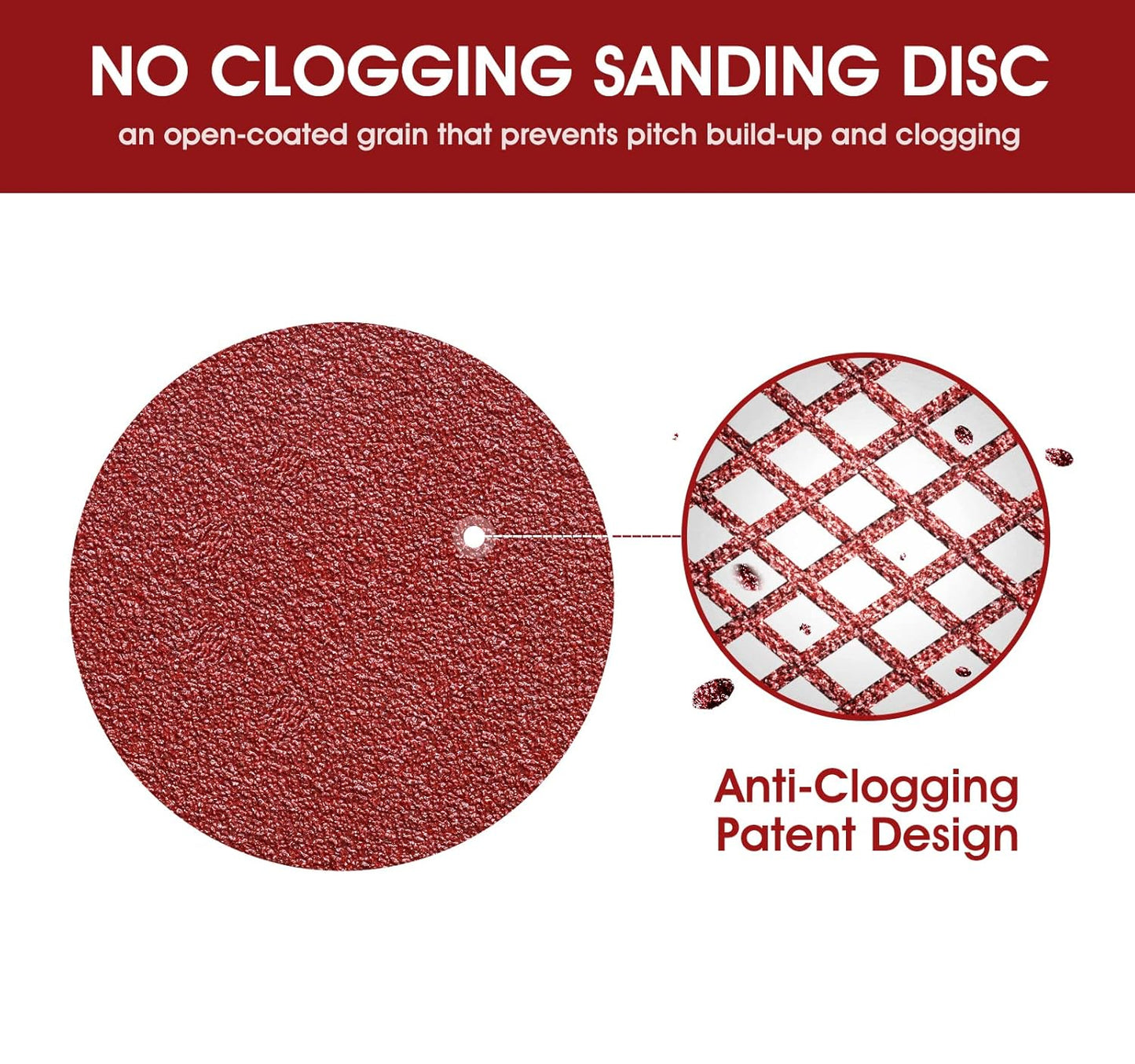 S SATC 5 Inch 8 Hole Hook and Loop Sanding Discs 60 Grit Random Orbit Sandpaper, 150 Pack