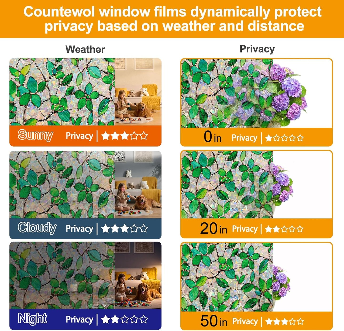 Window Privacy Film Stain Glass Window Film Rainbow Window Film Window clings Non-Adhesive Reusable Decorative for Room (Greenery Leaf, 45.2 x 157.4 in)