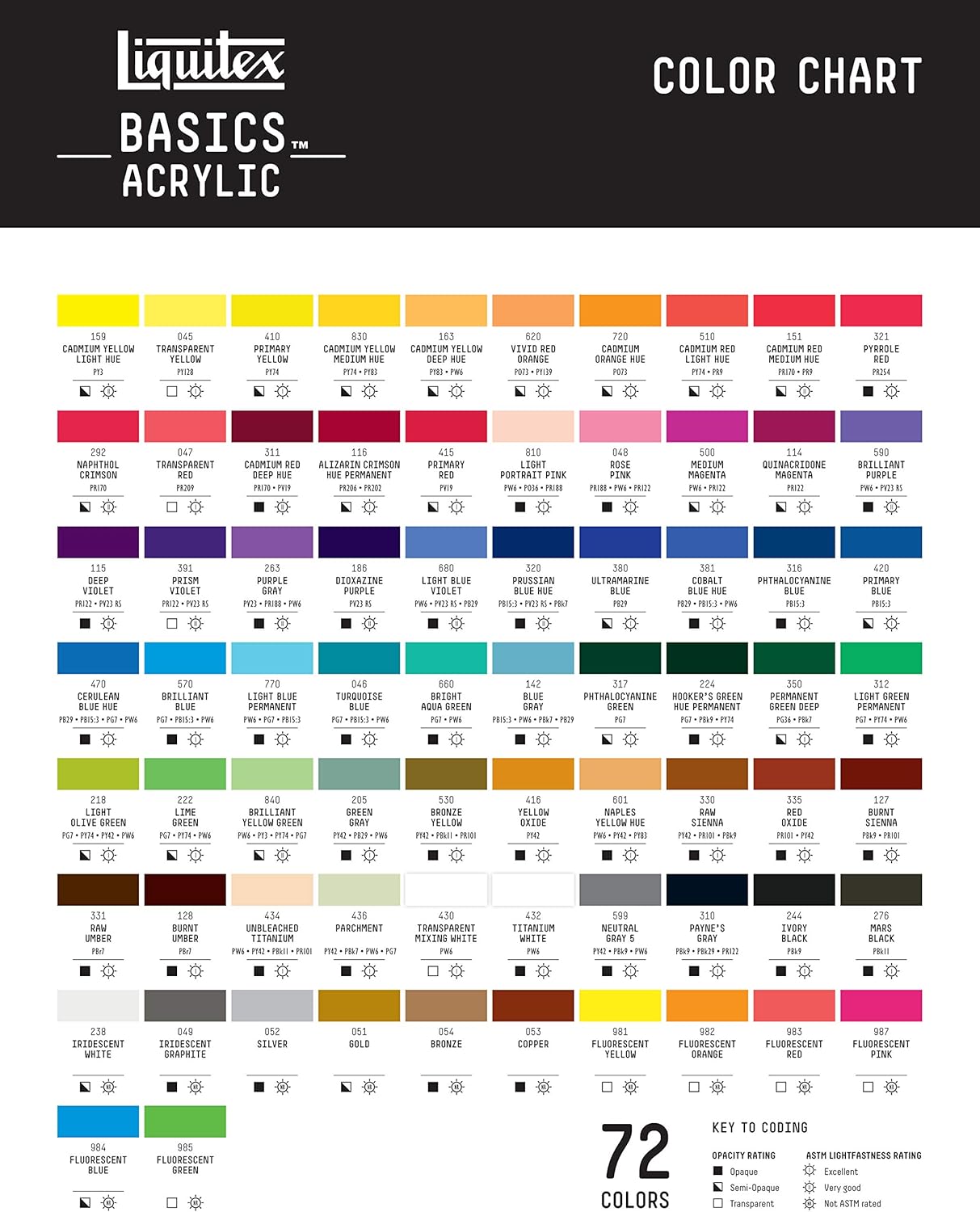 Liquitex BASICS Acrylic Paint, 250ml (8.5-oz) Tube, Unbleached Titanium
