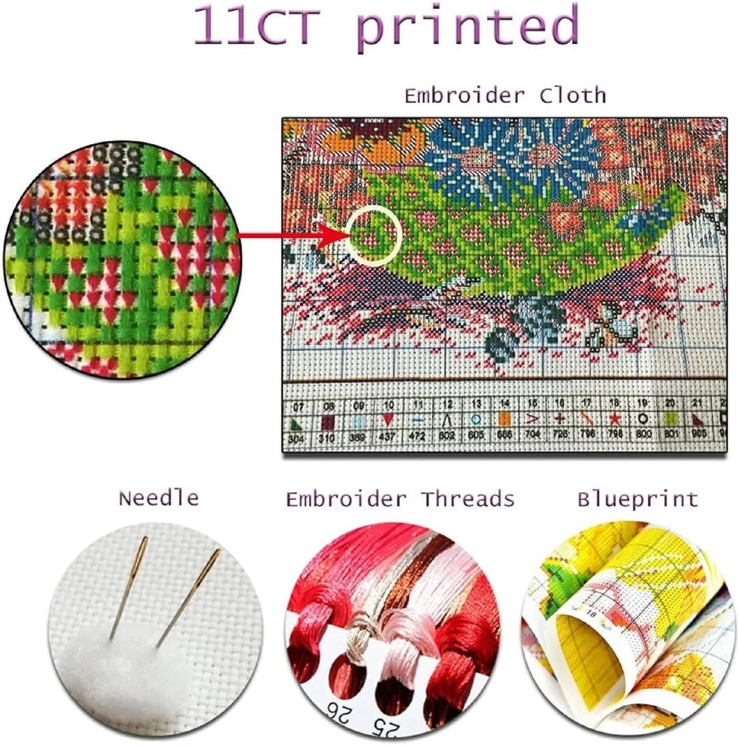 DMCVIVR Stamped Cross Stitch Kits for Adults Beginners Embroidery Kits 11CT Needlepoint Kits Cross Stitch Patterns Embroidery Patterns&Deep Autumn Scenery 16x20 inch