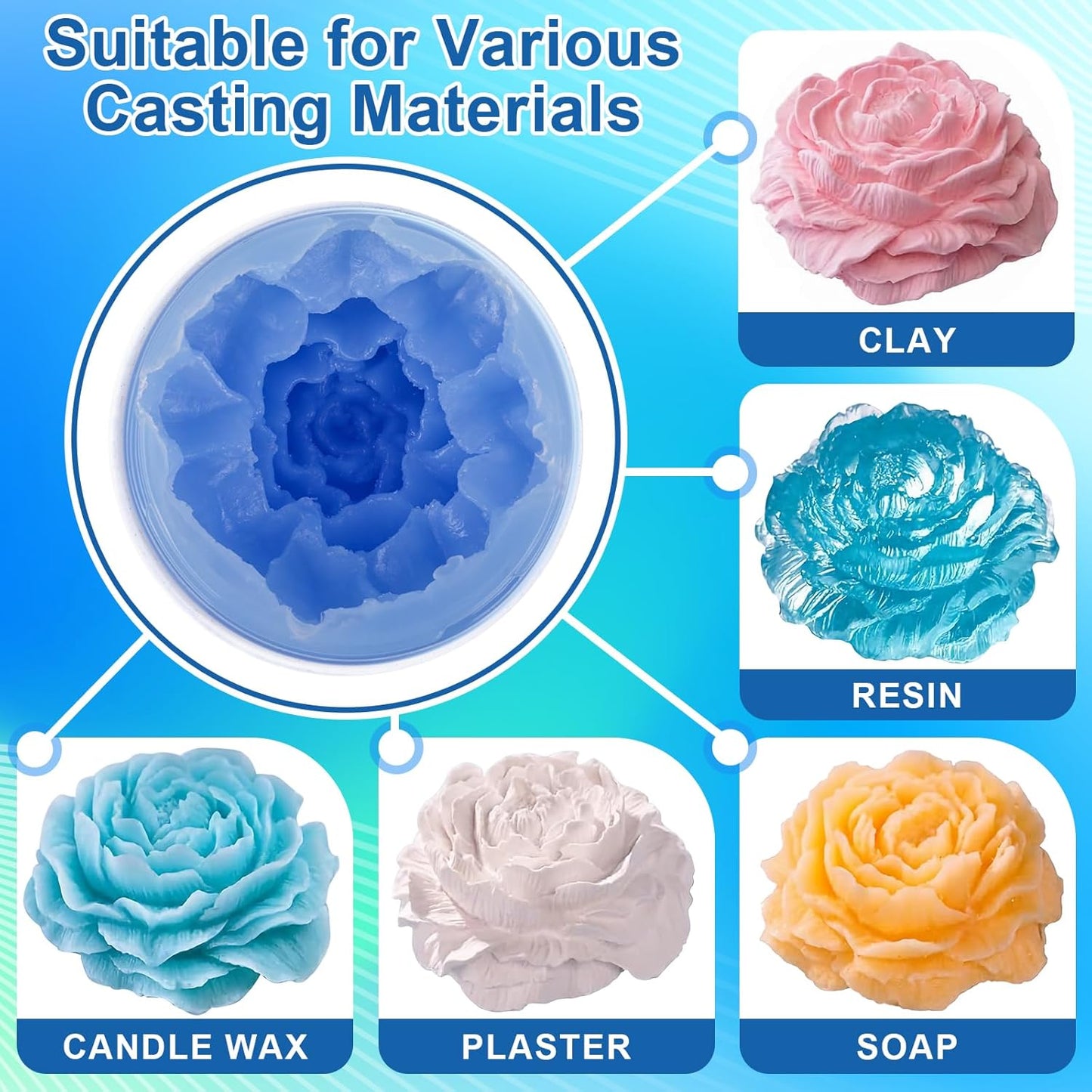 38 oz Liquid Silicone Mold Making Kit, 15A Mold Making Liquid Silicone Rubber, Volume Ratio 1:1, Color Sapphire Blue, Suitable for Making Silicone Molds for Resin, Soap, Concrete, Wax