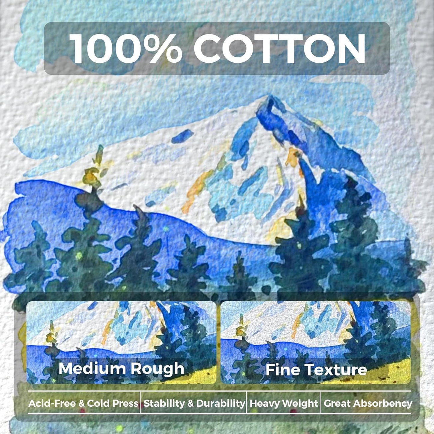 Funto Watercolor Paper Journal 2-Pack, 3.5x5.5, 44 Pages Each, 100% Cotton Cold Press, PU Leather Blue Hard Cover, Art Supplies for Mixed Media