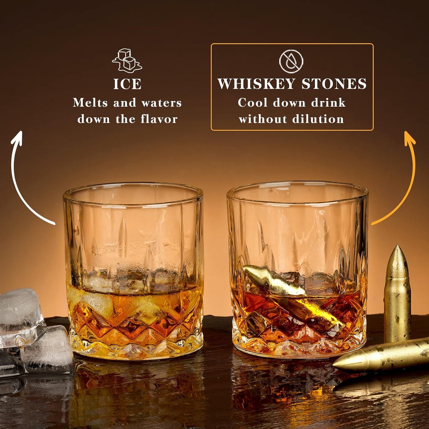 Oaksea for Him - Stainless Steel Engraved Whiskey Stones Glasses Set, Birthday Wedding Gift for Dad, Husband, Boyfriend, Fiance - Cool Bourbon Scotch Set