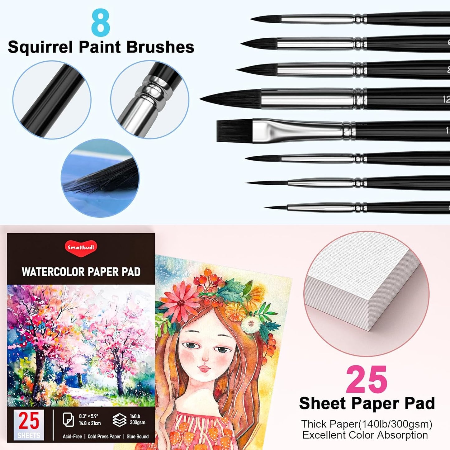 Watercolor Paint Set 100 Colors Including Metallic, Watercolor Kit with Case, Watercolor Paper, Paint Brushes, Palette and Accessories, Water Color Art Supplies Gift for Adults Kids Artists