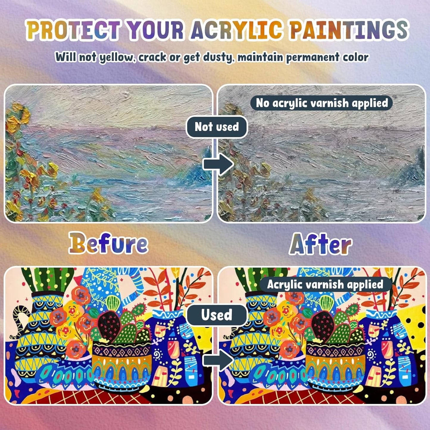 Acrylic Varnish, Professional Matte Varnish for Acrylic Painting, Seals and Protects Artworks, Non-Toxic, Art Acrylic Paint Sealer for Handmade Artists, Painter & Kids (200ml/Matte)