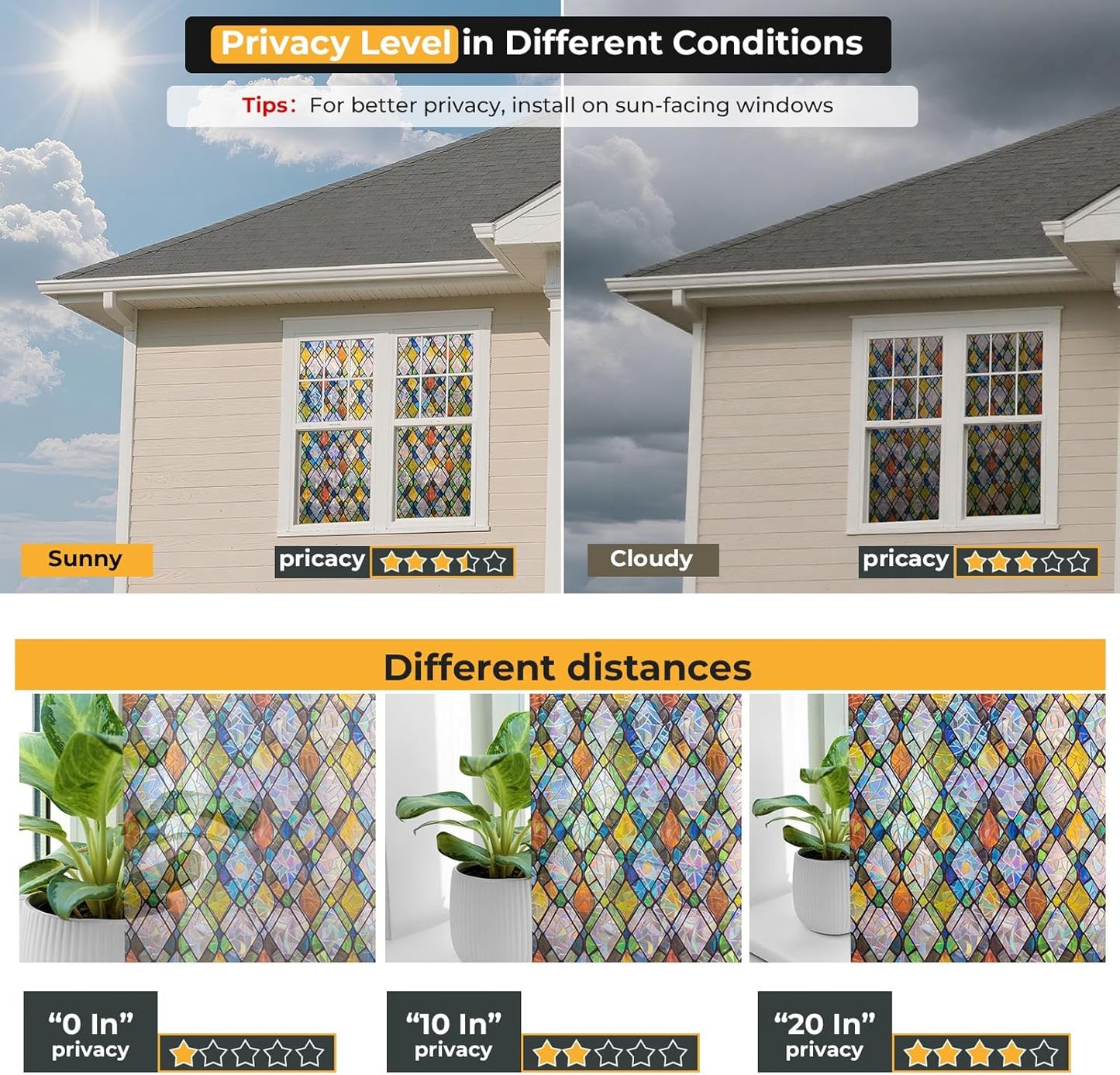 Window Privacy Film Rainbow Film Stained Glass 3D Static Cling Decorative Window Sticker for Bathroom,Front Door,Home Heat Control UV Blocking Non Adhesive,Diamond Grid 23.6 x 78.7inches