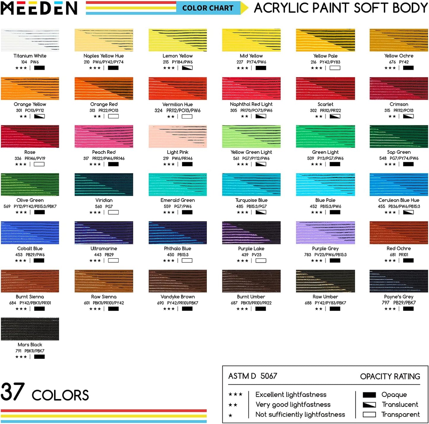 MEEDEN Raw Sienna Acrylic Paint: Matte Finish 250ml/8.45oz Soft Body Bulk Acrylic Colors in Ergonomic Bottle - Fluid Flow Art Paints for Artists Canvas Painting