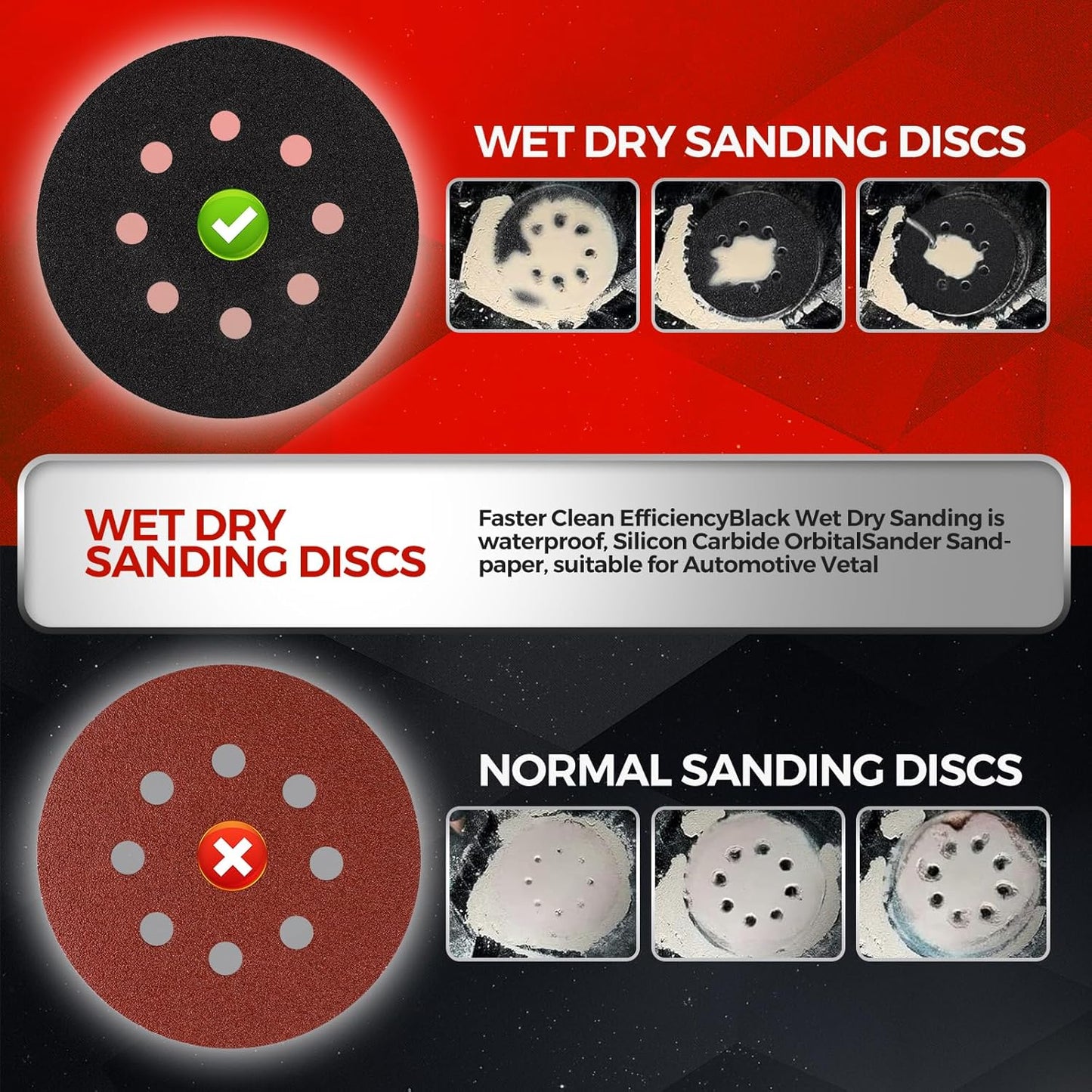 100PCS 5 inch Silicon Carbide Sanding Discs 1500 Grit, Wet Dry Orbital 5 Sander Hook and Loop Sandpaper Disc Ultra Fine Grit, Best for Metal,Automotive Precision Polishing