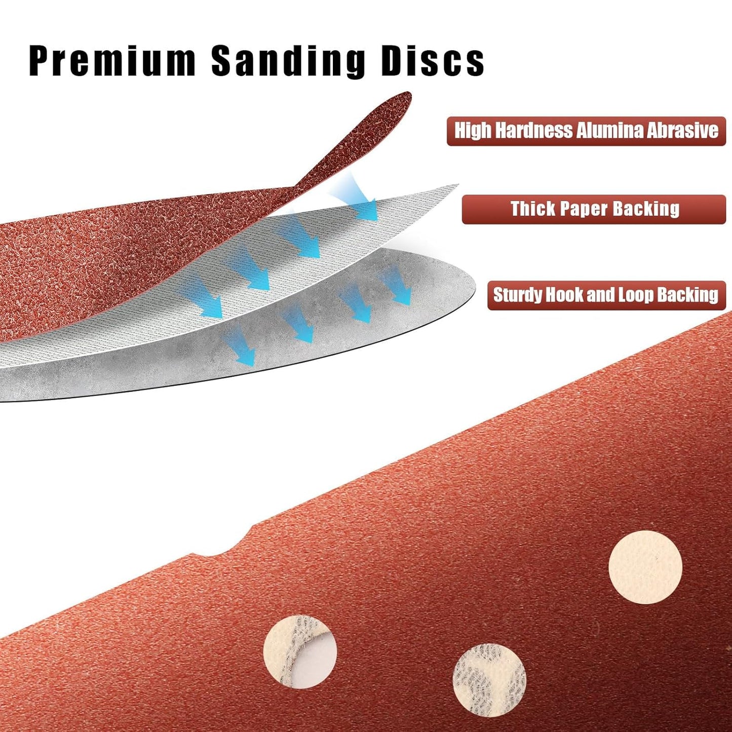 400 Grit 5 Inch Sanding Discs Hook and Loop Sandpaper, 150 PCS 8 Hole Adhesive Fine Sand Paper for Random Orbital Sander