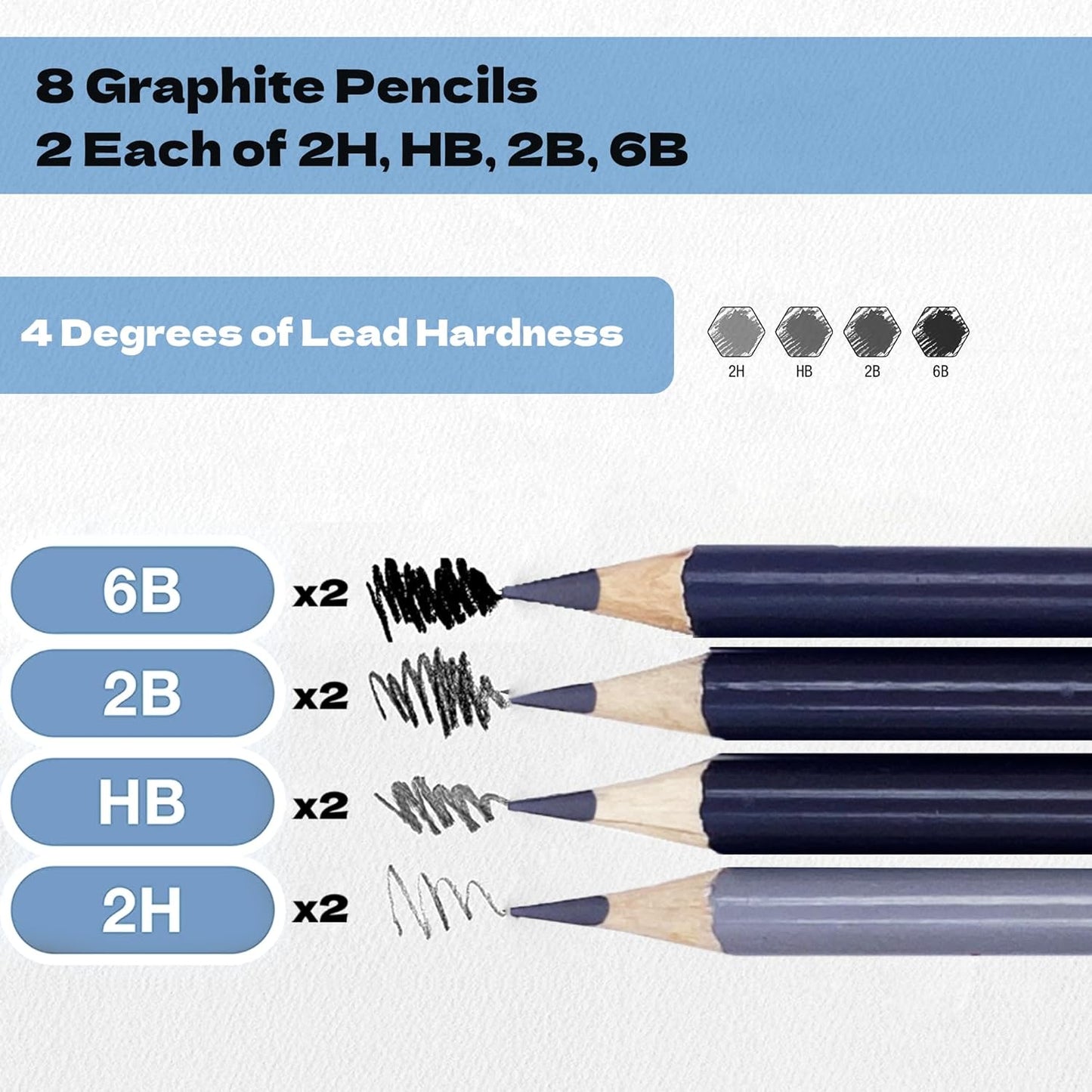 ArtSkills Sketch Pencils for Drawing, Graphite Art Pencil Set for Sketching & Shading, 8pc