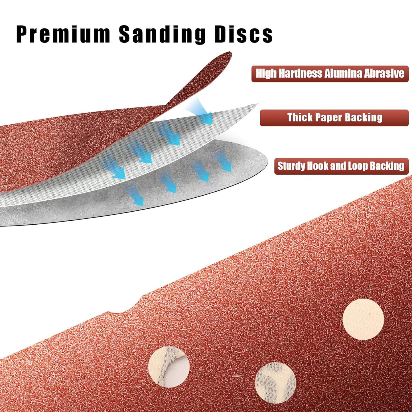 240 Grit 5 Inch Sanding Discs Hook and Loop Sandpaper, 150 PCS 8 Hole Adhesive Fine Sand Paper for Random Orbital Sander