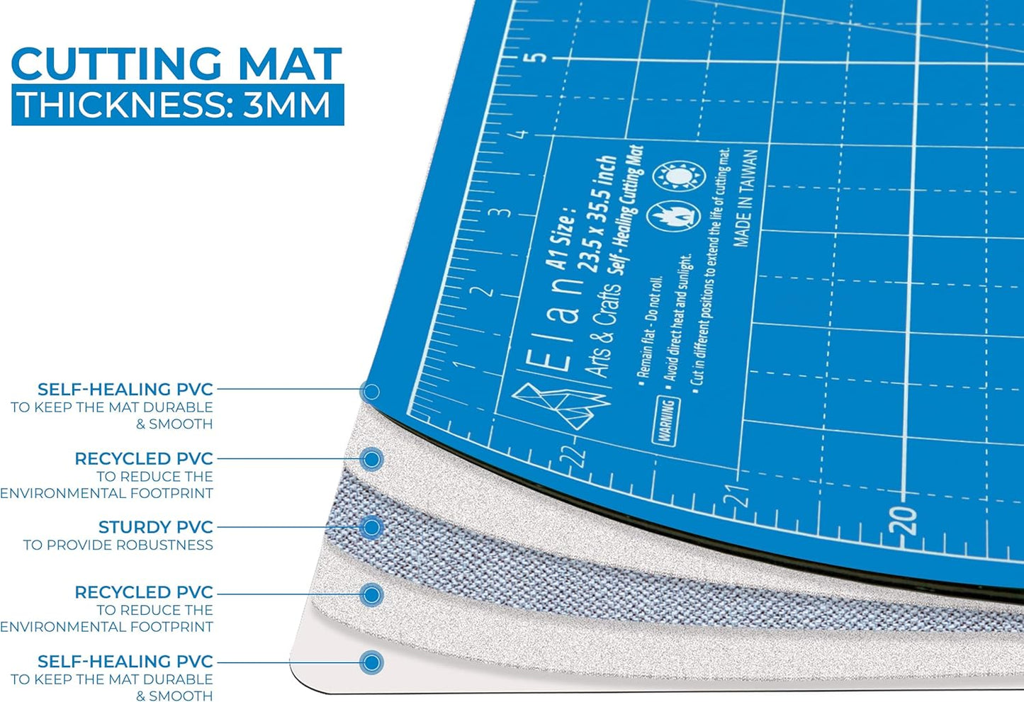 Elan Cutting Mat A2 Blue, Self Healing Cutting Mat 18x24 Inch, 5-Ply Craft Board Blue, Hobby Board for Crafts 18x24 Inch