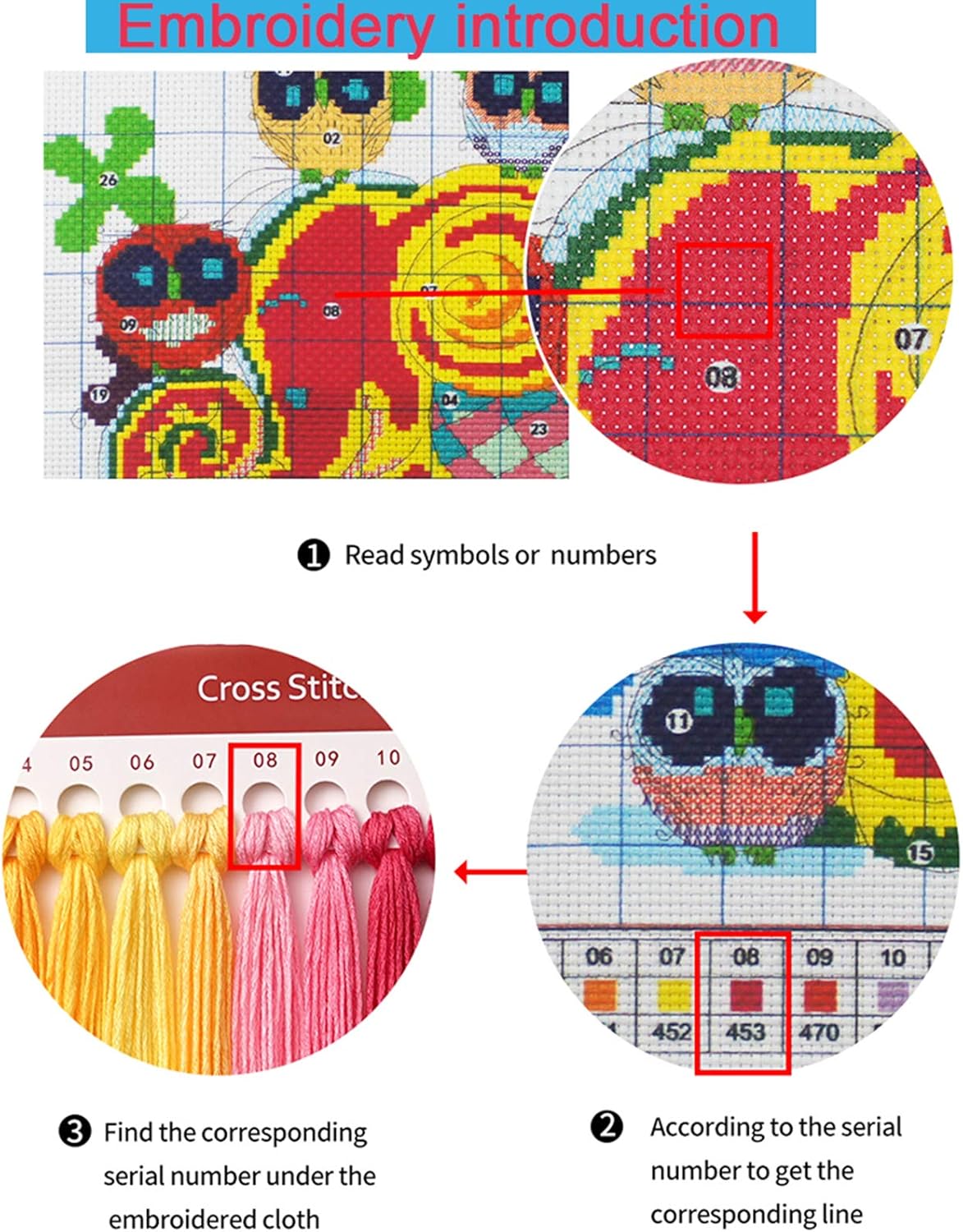 Artvxeay Cross Stitch Kits Stamped Full Range of Embroidery Kits for Beginners Adults 11CT Pattern Stitch Embroidery Kits Needlepoint Kits DIY - (Outdoor Scenery 16x20 inch)