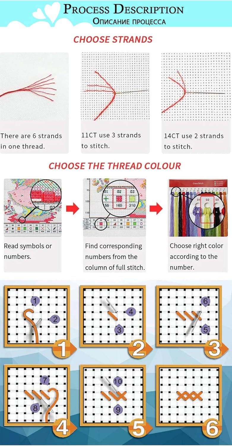 Hopeart Stamped Cross Stitch Kits for Beginner Embroidery Kits for Beginners Adults DIY 11CT Cross Stitch Patterns Needlepoint Kits Crossstitching Kits-Jesus Walking on sea 18x18 inch