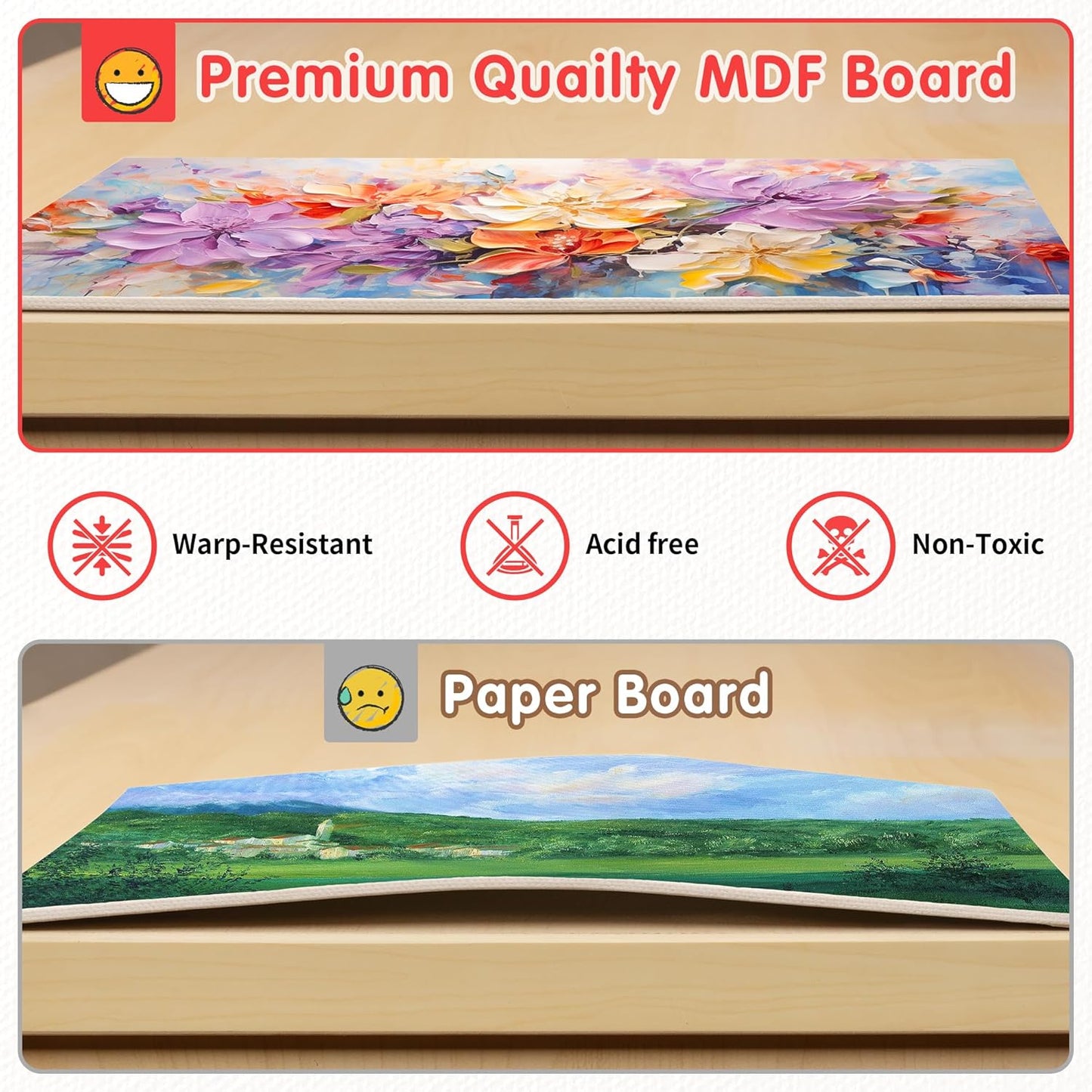 FIXSMITH Canvas Boards for Painting 8x10 Inch, Super Value 4 Pack Paint Canvases, White Blank Canvas Panels, 100% Cotton Primed, Painting Art Supplies
