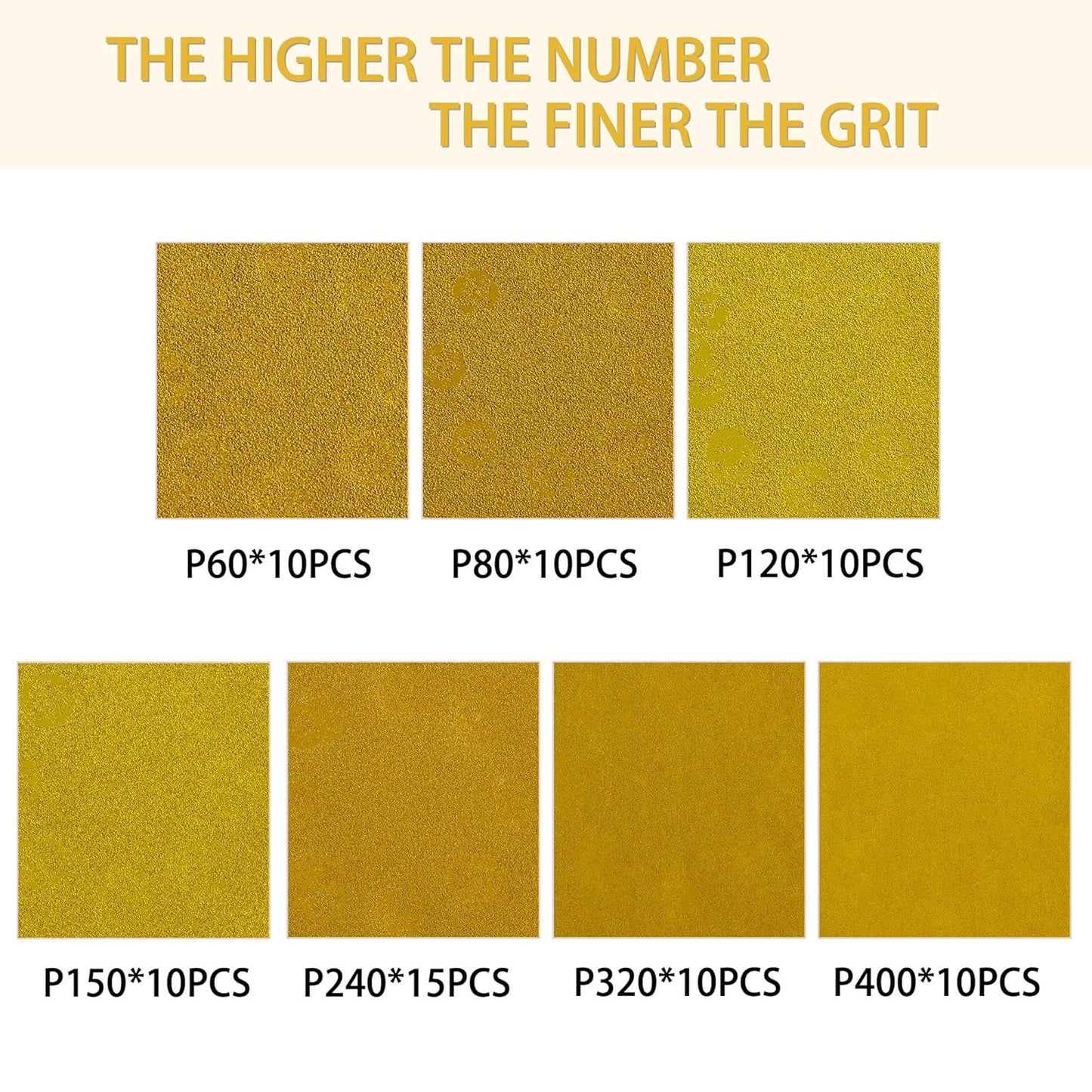 75PCS Gold Sanding Discs Set, 5-Inch 8-Hole Sandpaper for Random Orbital Sander, Including 60,80,120,150,240,320,400 Grit, for Automotive or Woodworking