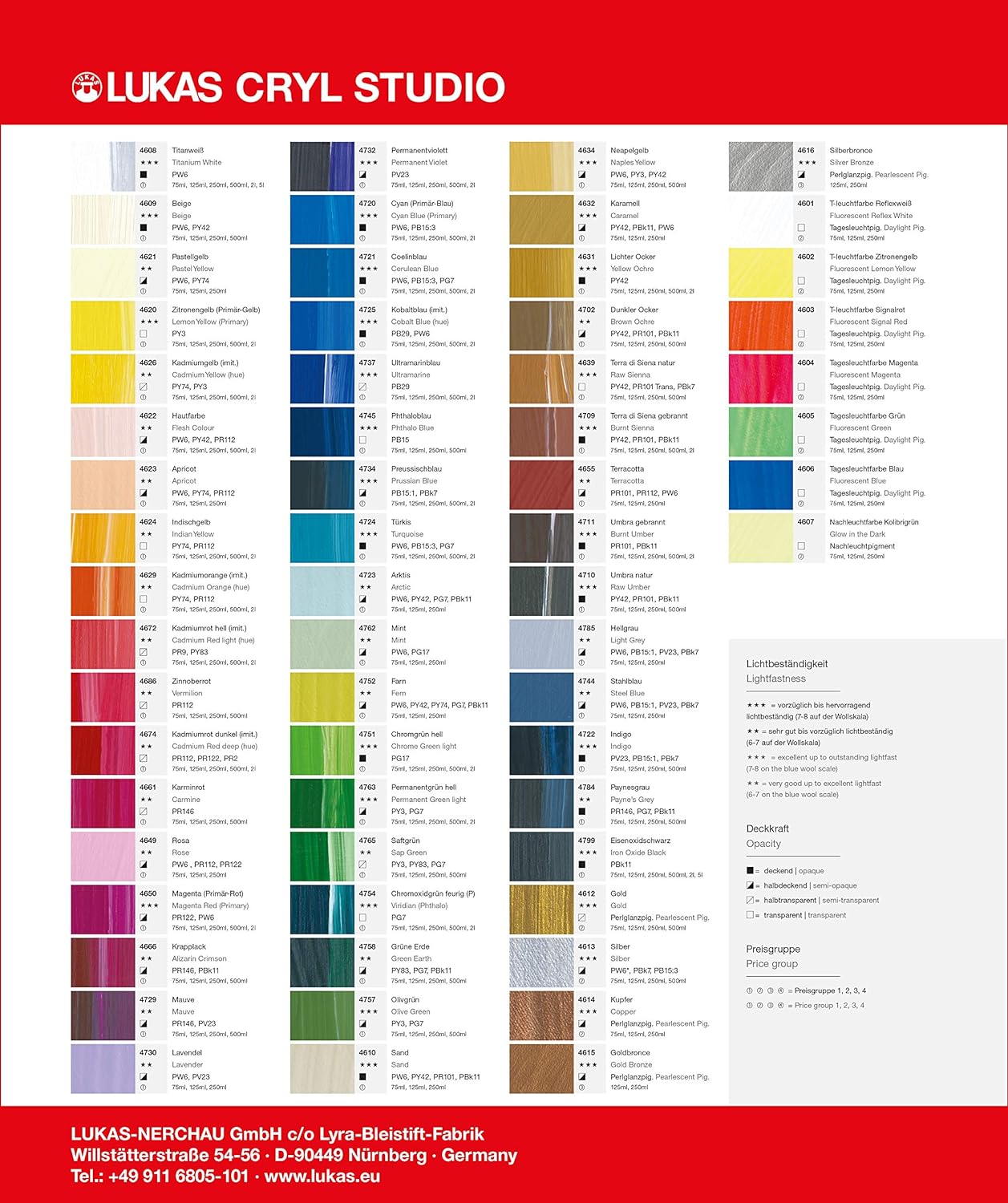 Lukas Cryl Studio 250ml Acrylic Paint