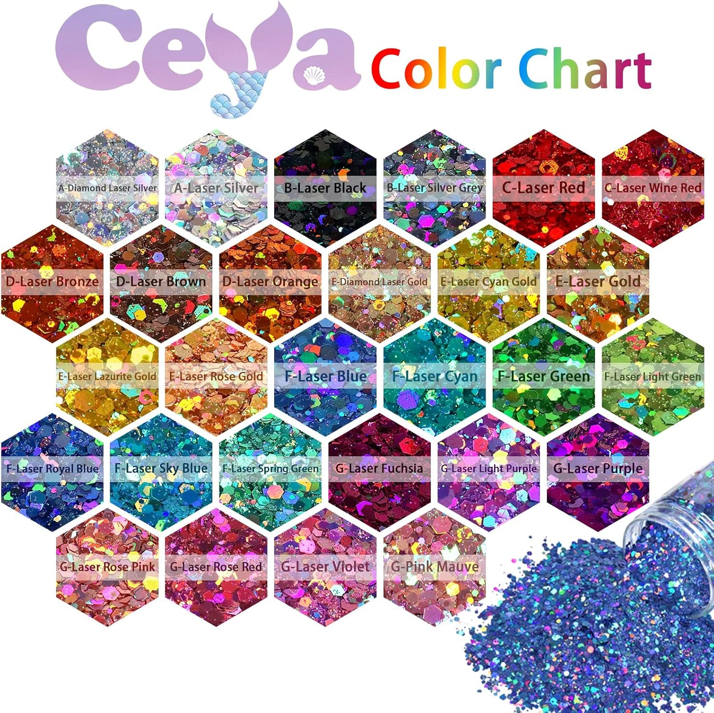 Ceya Holographic Chunky Glitter, 4.9oz/ 140g Bronze Craft Glitter Powder Mixed Fine Flakes Iridescent Nail Sequins for Nail Art, Hair, Epoxy Resin, Tumblers, Slime, Painting, Festival Decor