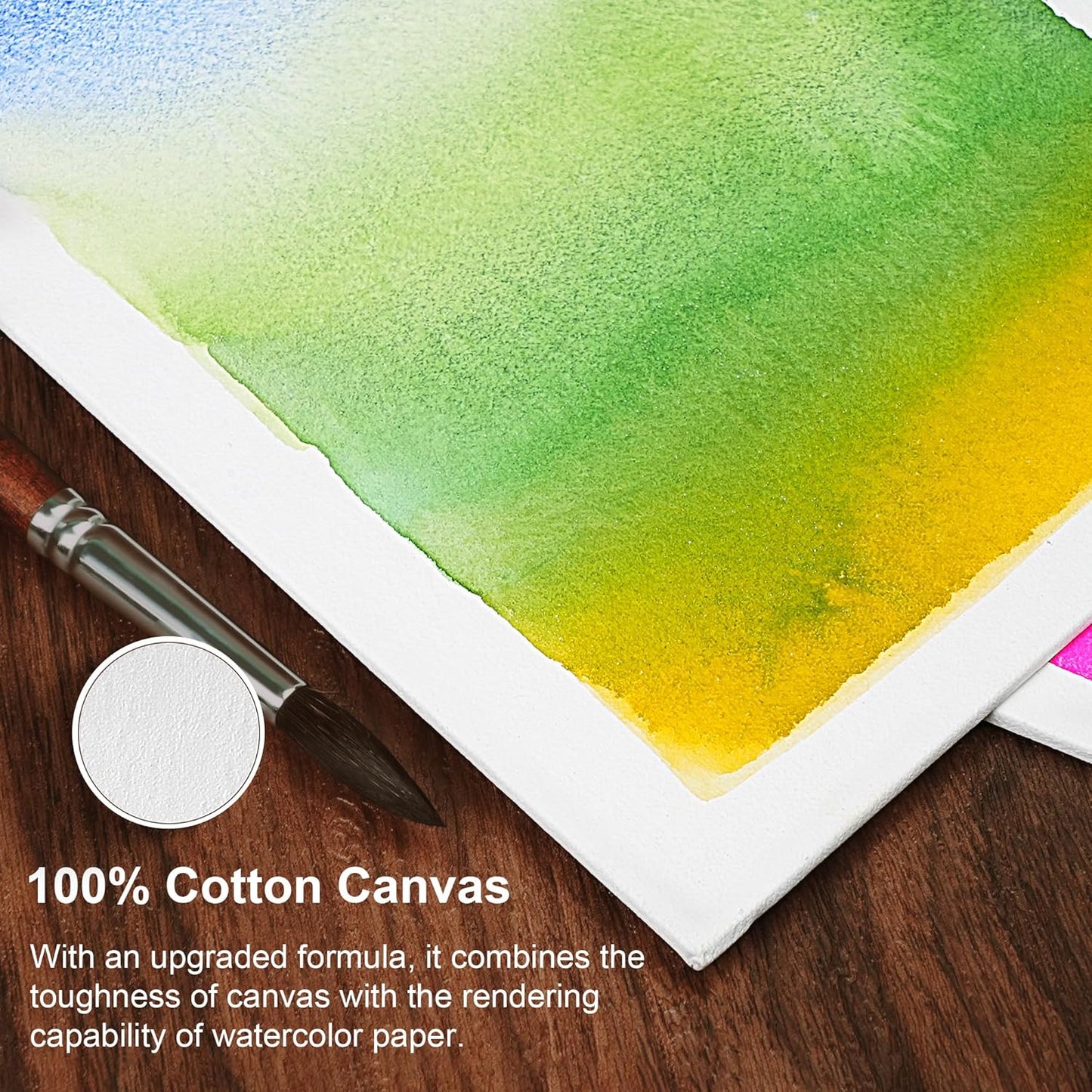 PHOENIX Watercolor Canvas Boards for Painting - 8x10 Inch/6 Pack, 100% Cotton Water Color Canvas Panels, 8 Oz. / 260g White Blank Medium Texture Flat Canvases for Water Based Paints