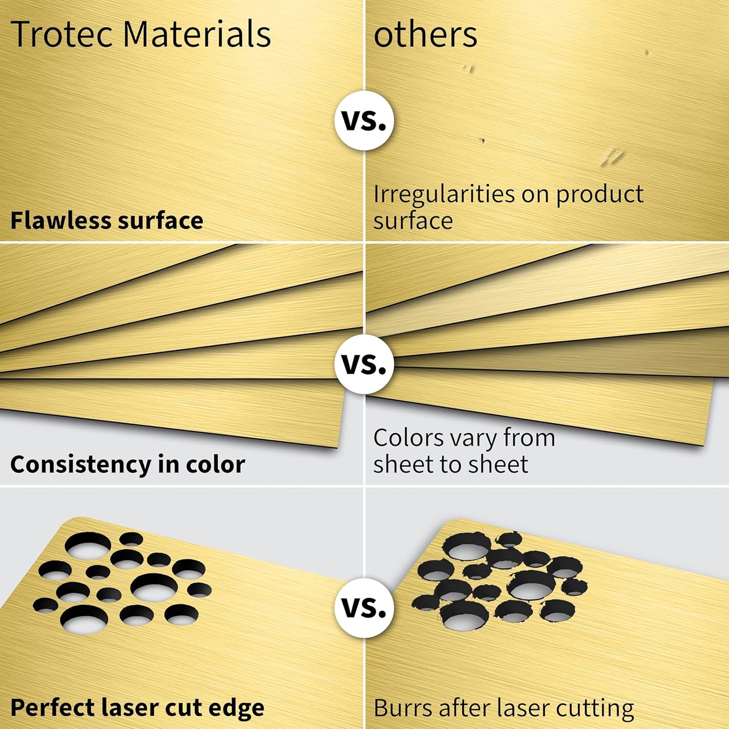 Trotec | Metallic Looking Acrylic Sheet | 12"x24"x1/8", 4 Pcs | Brushed Gold/Black | Metallic Finish - Scratch Resistant for Laser Engraving & Cutting,Printing,Glowforge,Name Plate | USA Made