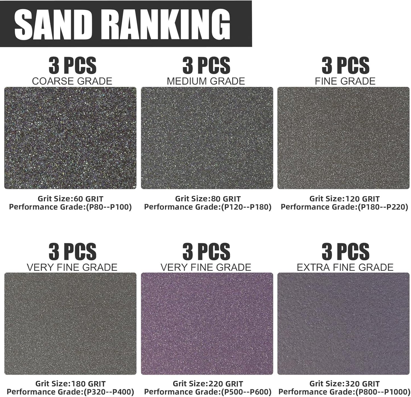 18pcs Sanding Sponge Kit 60, 80, 120, 180, 220, 320 grit, Soft Sanding Blocks Washable and Reusable, Double-Sided Sponge Sanding Blocks Wet Dry Sandpaper Pad for Wood Metal Furniture Paint