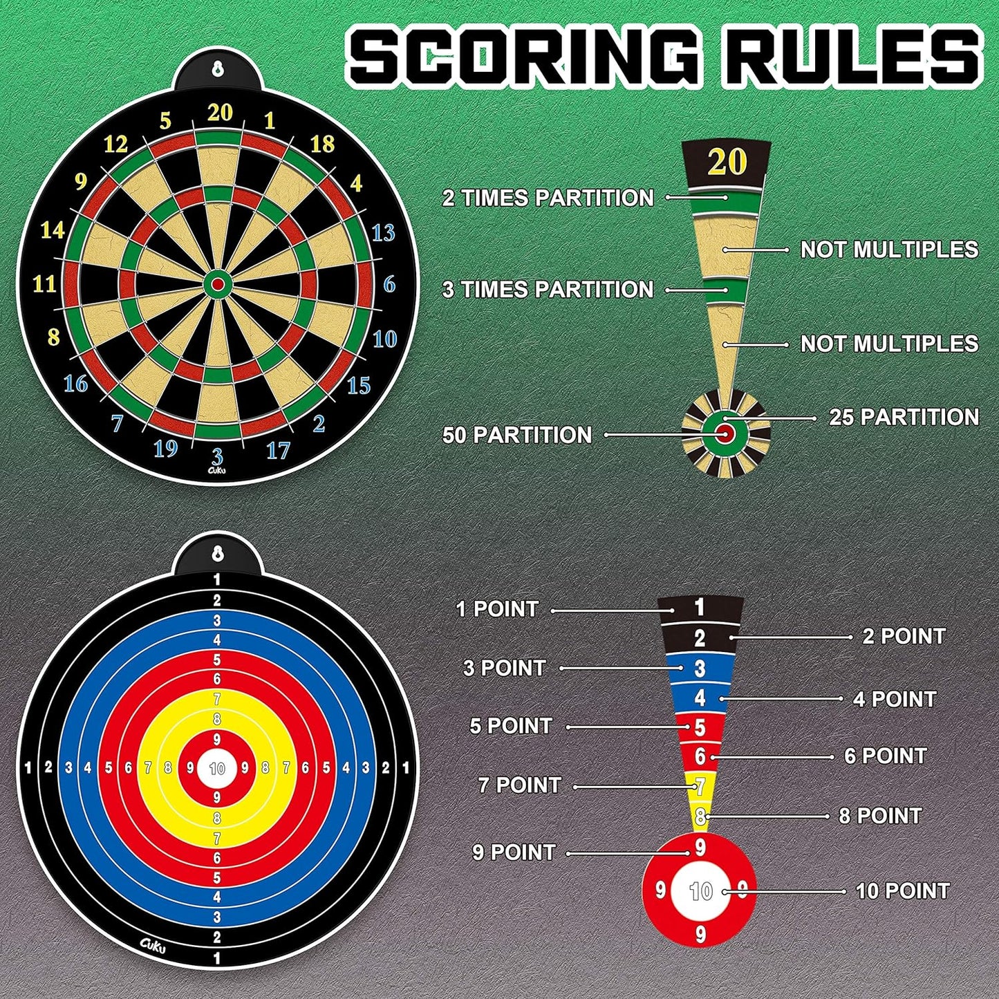 Magnetic Dart Board - 12pcs Magnetic Darts - Excellent Indoor Game and Party Games - Gifts for 5 6 7 8 9 10 11 12 Year Old Boy Kids